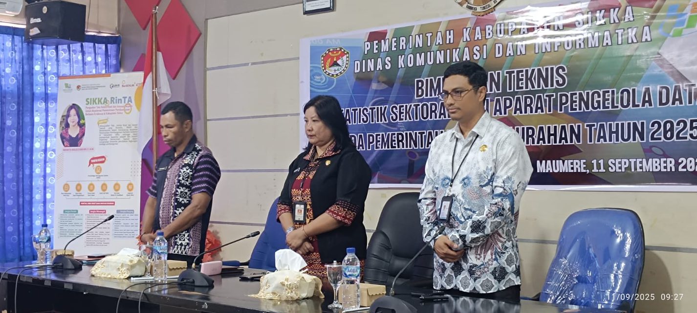 Teknologi dan Inovasi